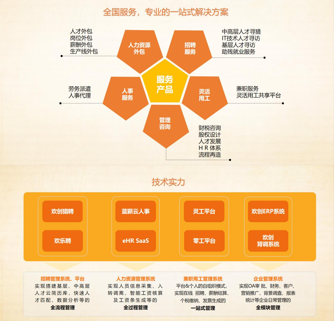 买滚球集团官网买滚球集团官网买滚球集团官网买滚球集团官网首页-买滚球(中国)-买滚球(中国)
集团